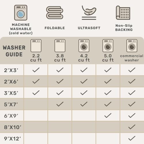 Washable 2x8 Runner Rugs for Hallway Non Slip, Stain Resistant Farmhouse Kitchen Rugs, Geometric Floral Indoor Floor Mats for Entryway, Vintage Beige Home Décor, Low Pile & Soft Carpet