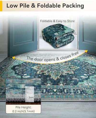 RELEANY Washable Area Rug, Runner 3'x6', Teal