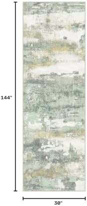 BEIMO 2'6"x12 Green Abstract Runner Rug, Washable Non-Slip for Hallway