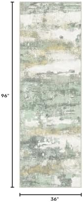 BEIMO 3x8 Green Abstract Runner Rug, Washable Non-Slip for Hallway
