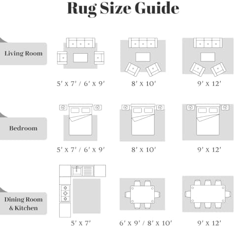 Homemate Washable Rug 5x7 Area Rugs - Vintage Rugs for Living Room