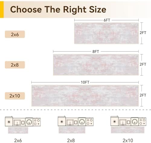 RELEANY Washable Runner 2'x6' Abstract Area Rug for Hallway Gray Pink