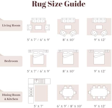 Homemate Washable Rug 3x5 Area Rugs - Vintage Rugs for Living Room