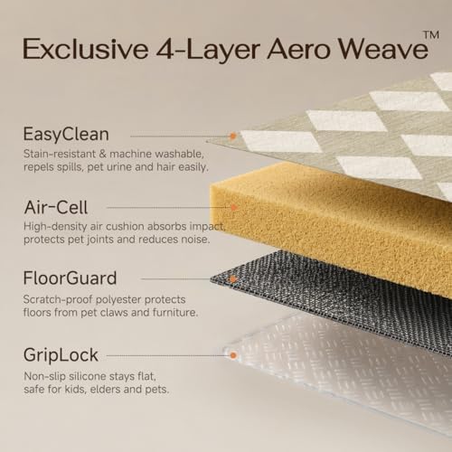 PureCozy 4x6 Washable Area Rug Kids Room Colorful Non Slip Checkered Carpet