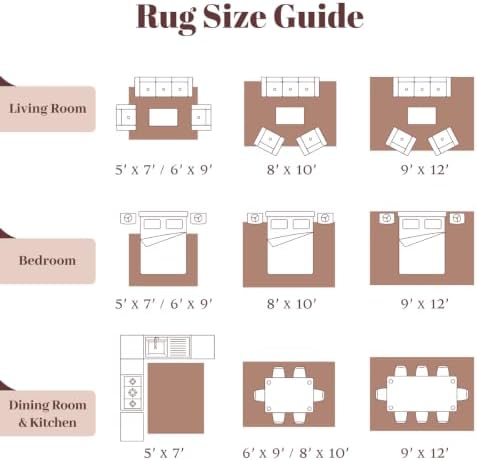 Homemate Washable Rug 5x7 Area Rugs - Vintage Rugs for Living Room