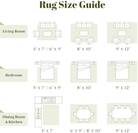 Homemate Washable Rug 6x9 Area Rugs - Vintage Rugs for Living Room
