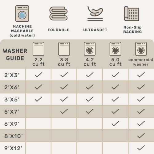Hazo Haus Boho Washable 3x10 Hallway Runner Rug, Beige Waterproof Large Kitchen Floor Rug Indoor, Non-Slip Stain & Fade Resistant, Vintage Floral Décor (3x10 Beige/Latte)