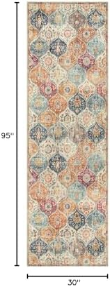 Lahome Moroccan Kitchen Runner, 2'5''x8' Washable Runners for Hallways 8ft