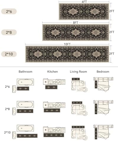 RELEANY Washable Area Rug, Runner 2'x8', Black/Neutral