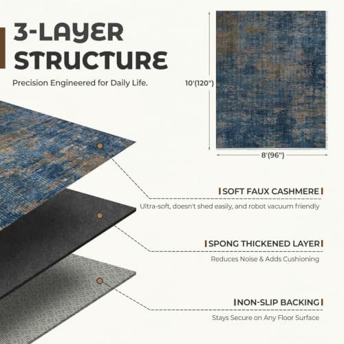 8x10 Washable Area Rug for Living Room,Bedroom,Dining Room,Nursery,Playroom