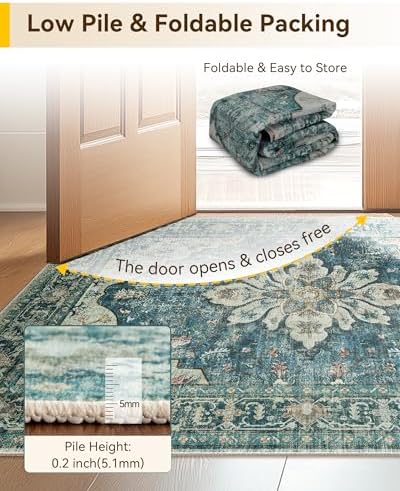 RELEANY Washable Area Rug, Runner 3'x20', Blue/Vintage Dark Blue