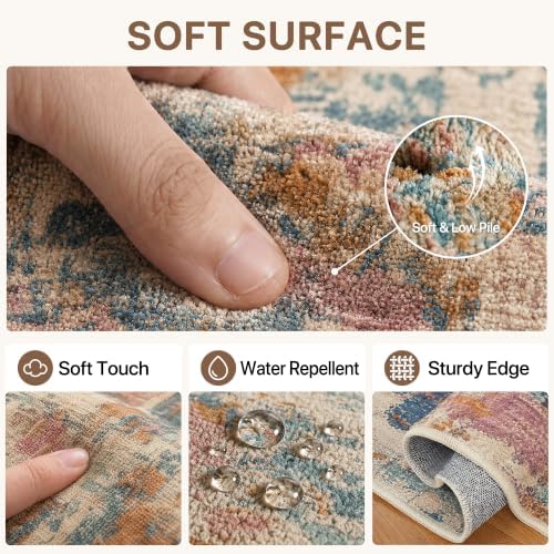 BEIMO 5x7 Area Rugs for Bedroom, Blue Terracotta Washable Abstract Rug