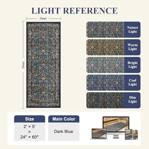 DUKINO 2x5 Rug Runner, Washable Vintage Floral Bathroom Rugs, Dark Blue